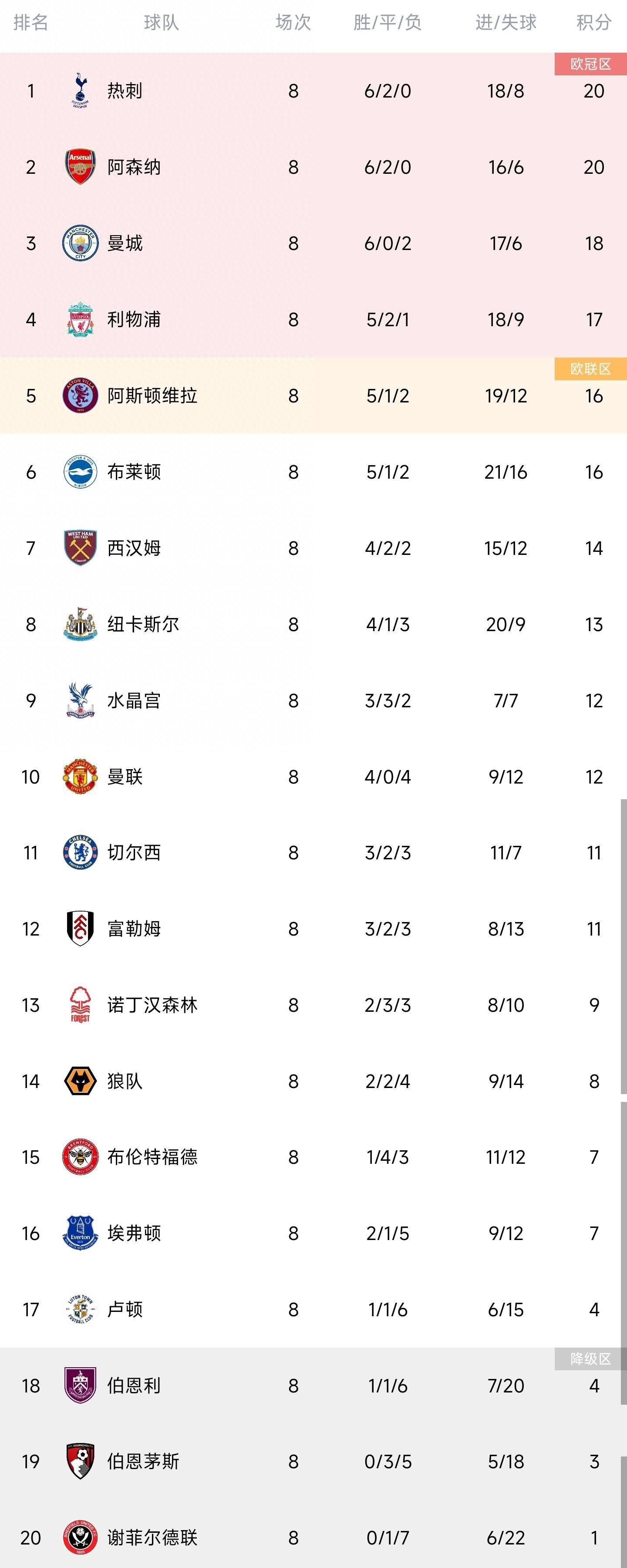 在米兰客场2-2战平萨勒尼塔纳的意甲联赛中，米兰后卫托莫里在比赛中受伤离场。